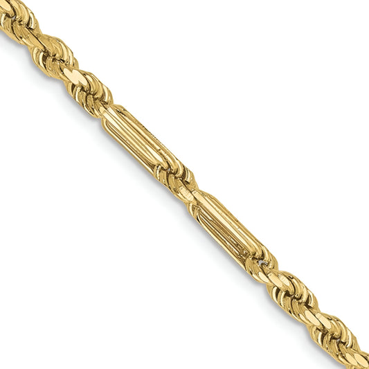 Milano Rope Chain